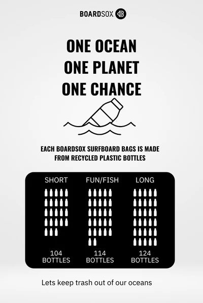 Flames - Longboard Boardsox Surfboard Cover