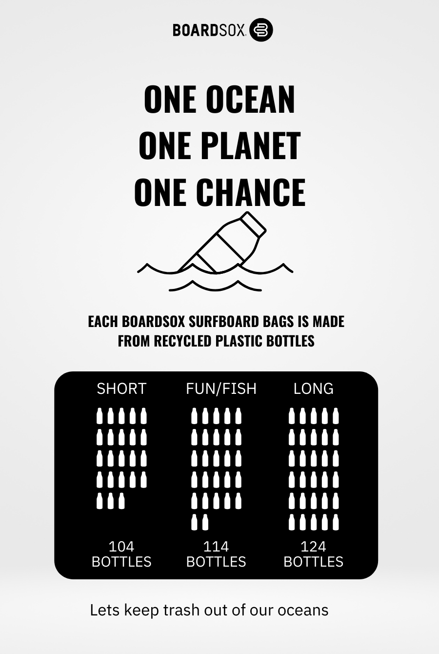 Green Leaf - Fun/Fish Surfboard Cover