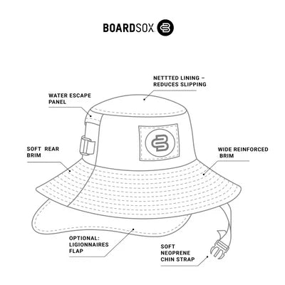 Black - Boardsox Surf Hat